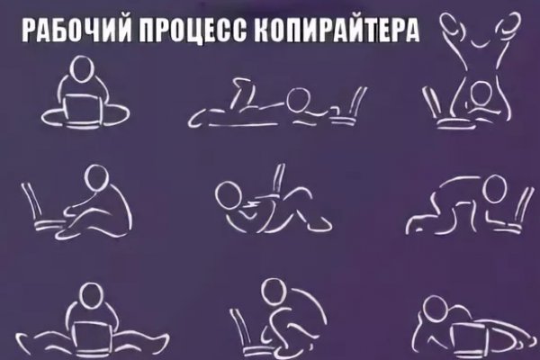 Оригинальная ссылка на кракен