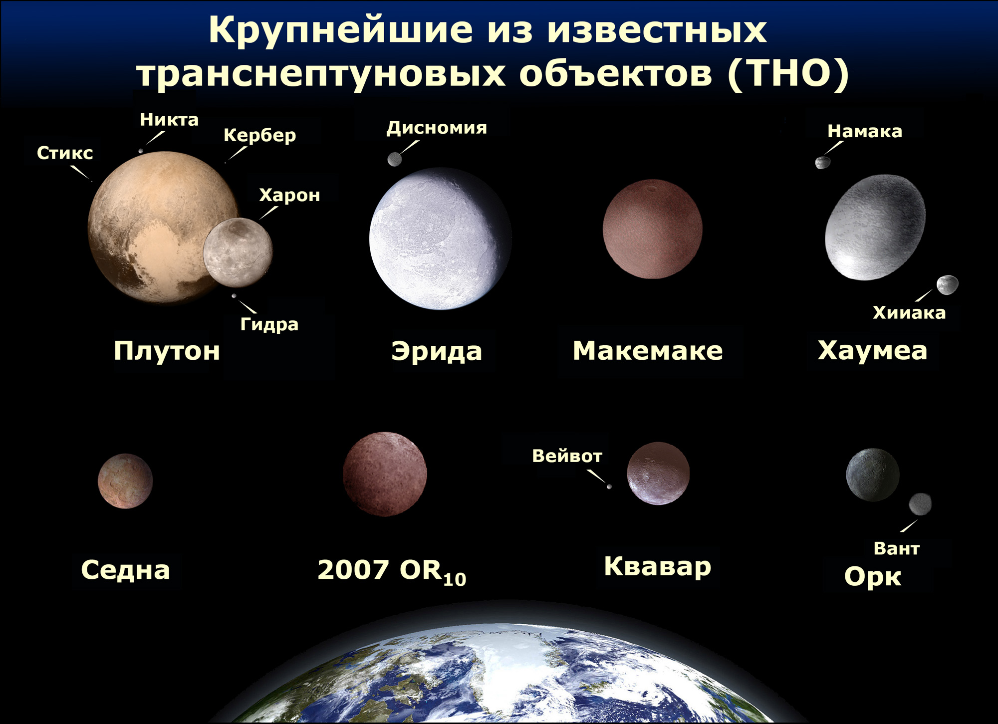 Площадки в даркнете